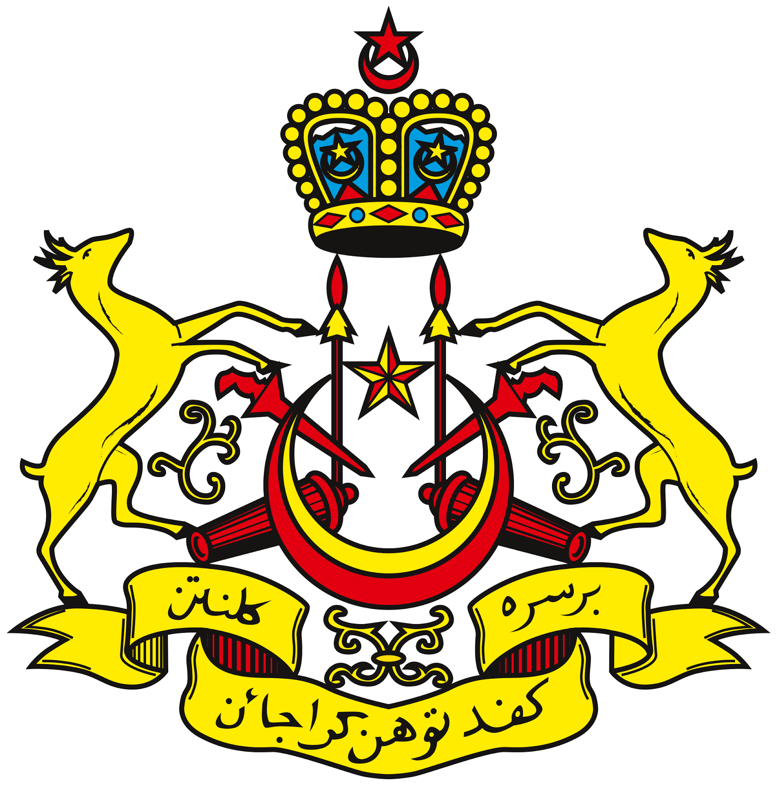 Jata Negara Malaysia dan Negeri-Negeri (Coat of Arms ...