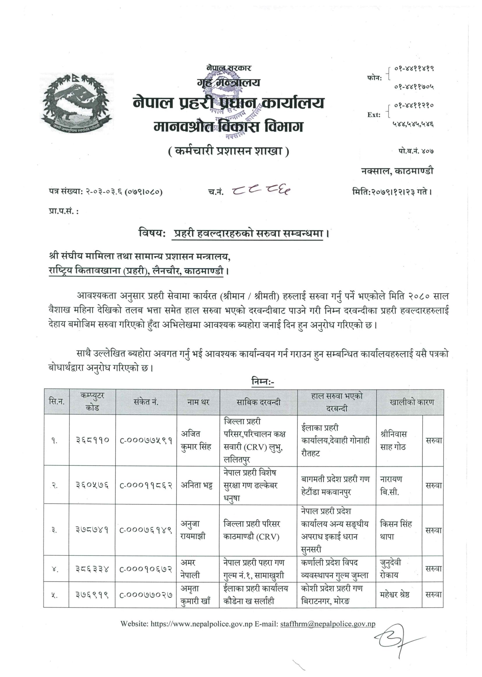 Nepal Police Head Constable Transfer List
