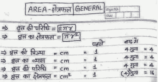 SSC Mathematics Area Topic Complete Handwritten Notes PDF Download