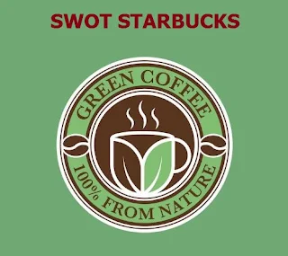 Analisis SWOT Starbucks: Menemukan Peluang untuk Kesuksesan