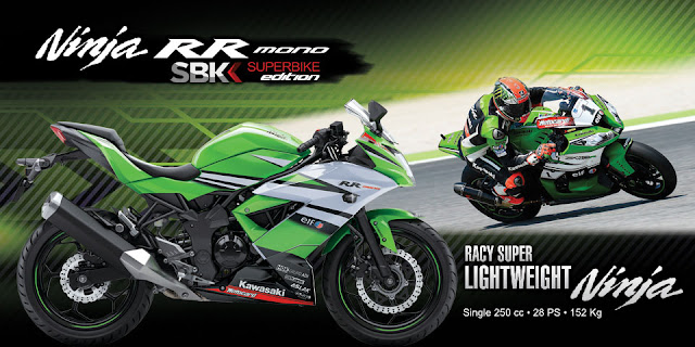 Harga Motor Kawasaki Ninja Baru Februari 2016