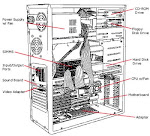 Inside of a Tower PC