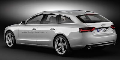 Audi A5 Avant Rendering