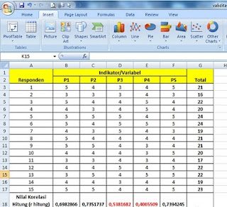 cara input data kuesioner ke excel,cara menghitung hasil kuesioner dengan excel,cara mengolah data angket,cara mengolah data kuesioner menggunakan spss,contoh tabulasi data kuesioner,