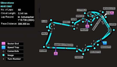 Circuito Silverstone