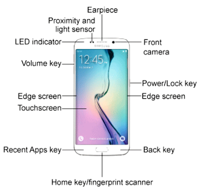 Samsung Galaxy S7 Manuals