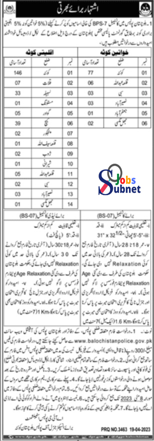 Police Constable Jobs 2023 Application form Download