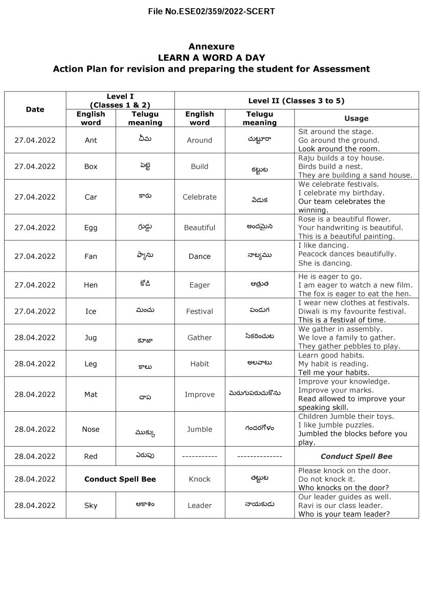 Learn A Word A Day WORDS LIST Baseline Assessment