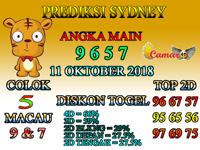 Prediksi Togel Sydney 11 Oktober 2018