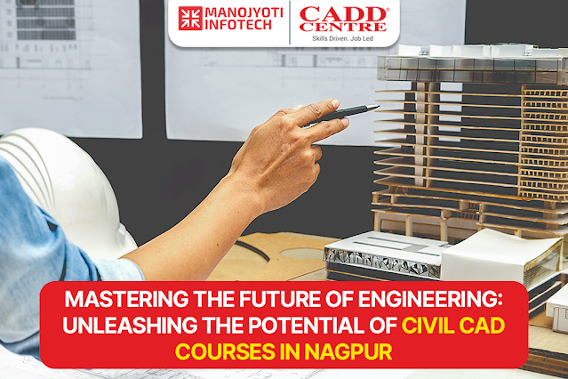 CAD Courses in Nagpur