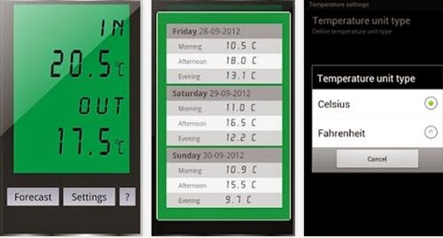  Suhu atau temperatur udara menjadi hal yang sangat penting terutama bagi Anda yang punya  Otak Atik Gadget -  2 Aplikasi Android Terbaik Pengukur Suhu Ruangan