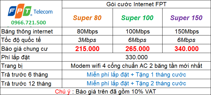 Lắp Mạng FPT Chung cư CT2 Tô Hiệu Hà Đông