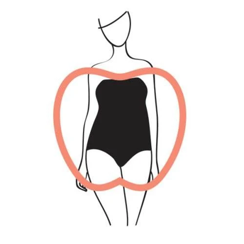 Illustration of apple body shape highlighting a fuller upper body, rounded midsection, and slimmer legs, with styling tips for creating a balanced and flattering silhouette.