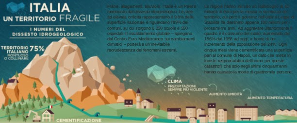 http://www.lastampa.it/medialab/data-journalism/dissesto-idrogeologico