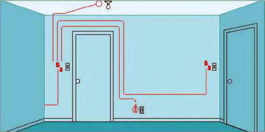 Instalaciones eléctricas residenciales - Interruptores de tres vías y una salida de alumbrado con contacto duplex