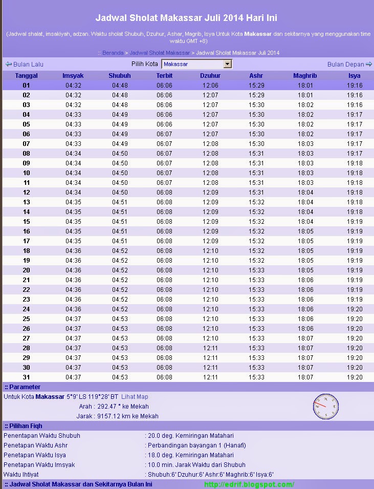 Jadwal Sholat Makassar Maret 2015 - Terbaru 2015