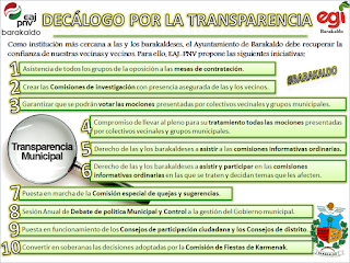 Decálogo de la transparencia que el PNV prometió en 2015