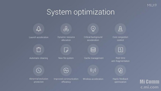 System Optimization MIUI 9