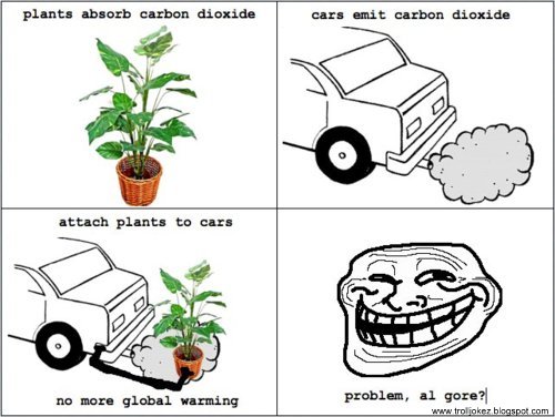 troll science