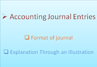 Accounting Journal Entries – Format - Explanation