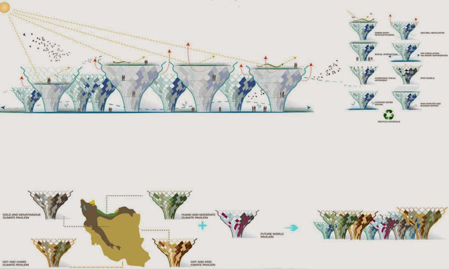 10-Iran-Pavilion-Expo-2015-by-New-Wave-Architecture