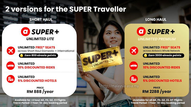 Packages for Super+ Unlimited AirAsia