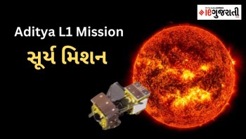Aditya-L1-mission-Launch-Date