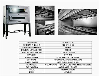 Type 2P 120 A - 1 * 70