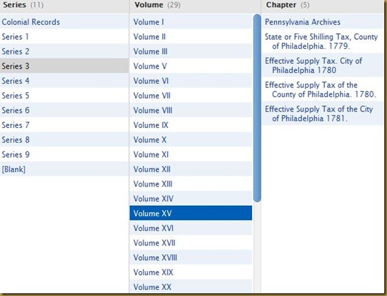 Pennsylvania Archives, Colonial Records, Series 3, Volume XV
