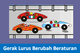 Contoh Soal Gerak Lurus Berubah Beraturan Beserta Jawabannya