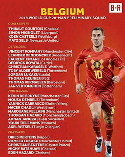 Wallpapers 2018 World Cup Squads Confirmed by All 32 Teams