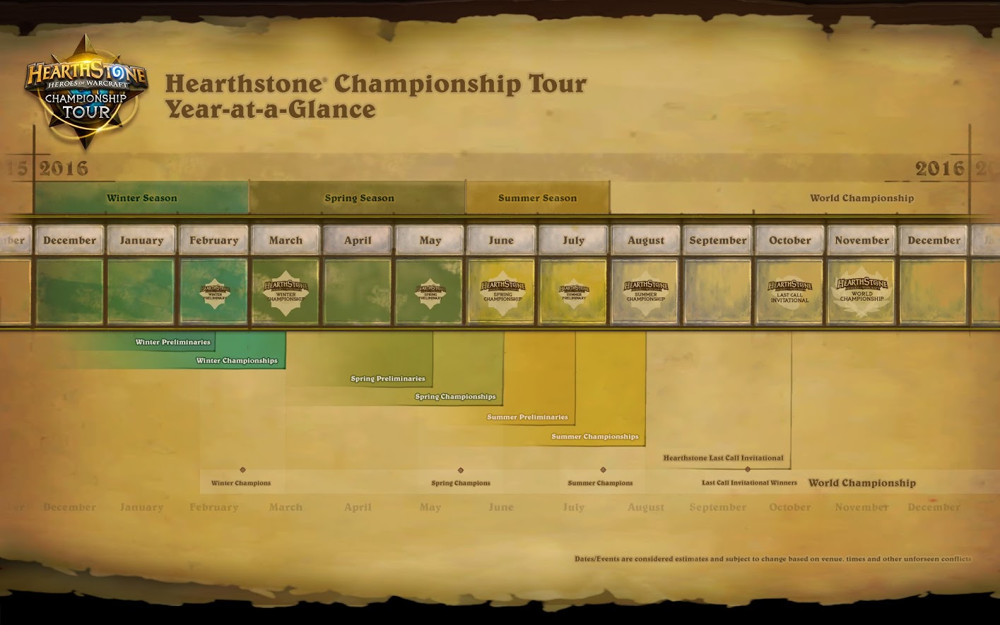 国内プレイヤーのプレイサーバーと今後の展望 Hearthstone Dojo