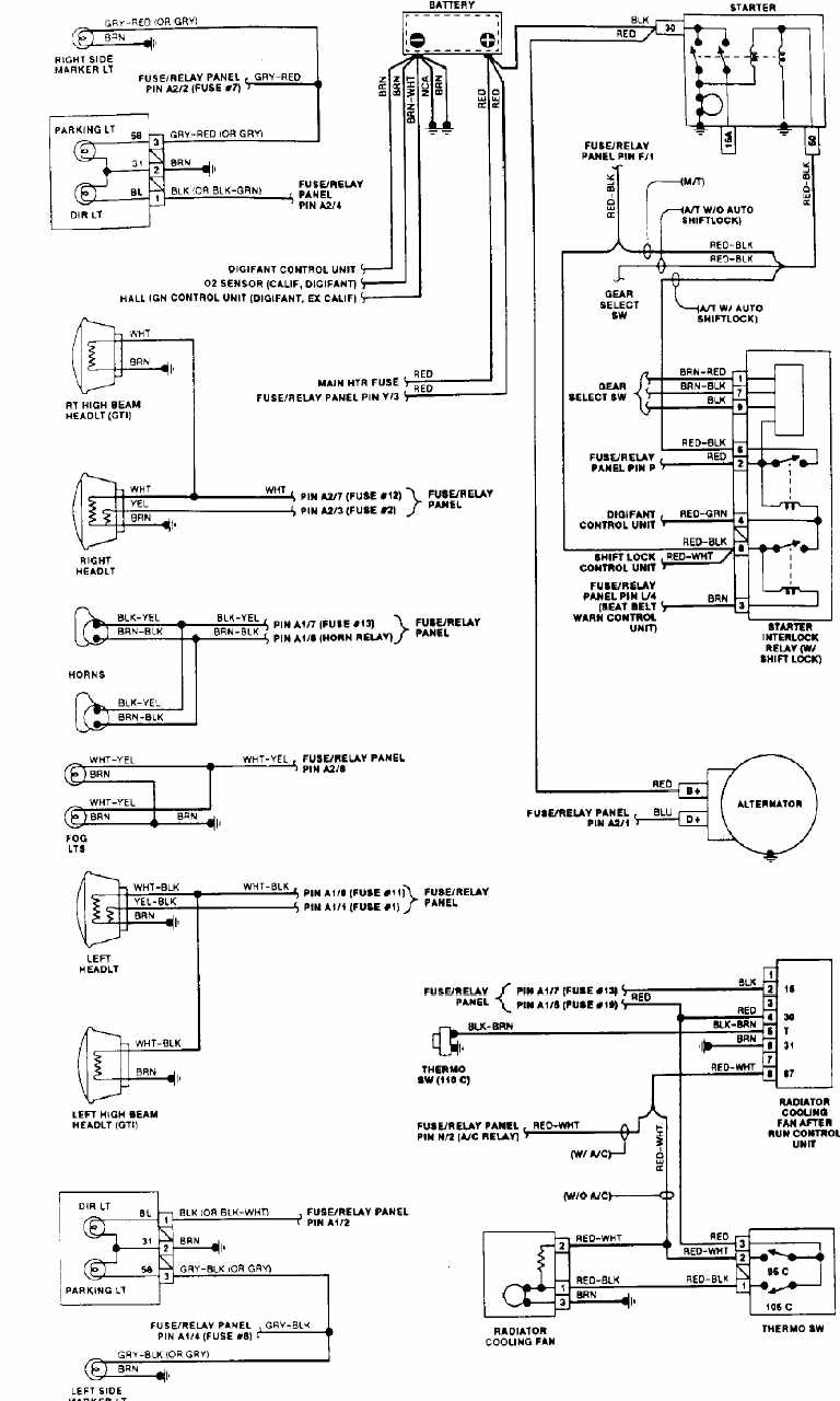 Volkswagen Golf GTI 1992 Engine Compartment Wiring Diagram  