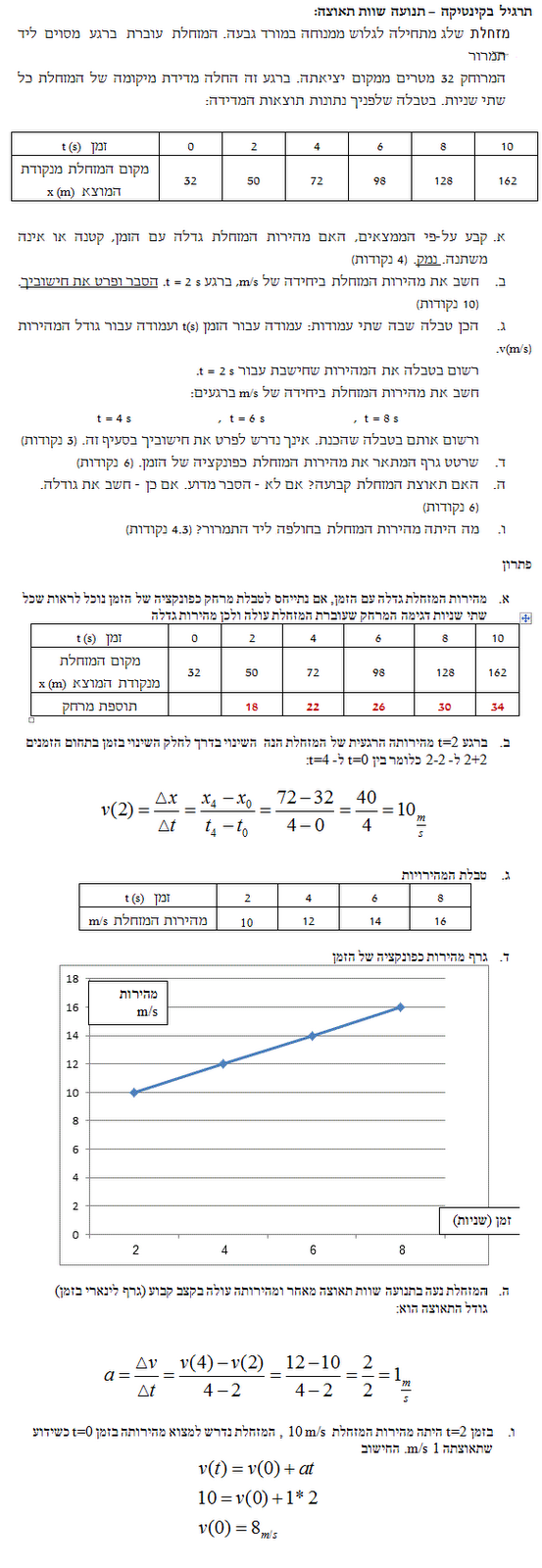 בעיה פתורה במכניקה קינטיקה - תנועה שוות תאוצה