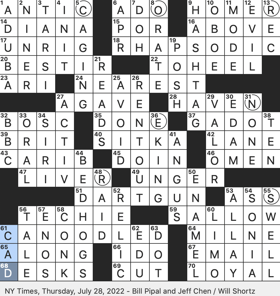 Rex Parker Does the NYT Crossword Puzzle: Hip-hop duo Sremmurd / FRI  1-20-23 / Penny candy morsel since 1907 / Apologetic comment from a dinner  guest / Best-selling Israeli author of Sapiens
