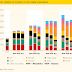 CHINA, OIL AND THE DOLLAR / THE FINANCIAL TIMES