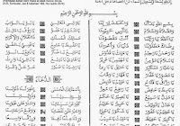 Doa Iftitah Allahu Akbar Kabiro Dan Allahuma Baaid Baini Versi Arab Latin Dan Terjemah Operator Sekolah