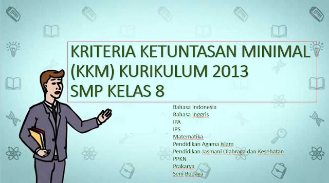 KKM Kurikulum 2013 (K13) SMP/MTs Kelas 8 (Terbaru)