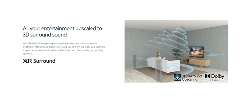 Sony XR Surround technology
