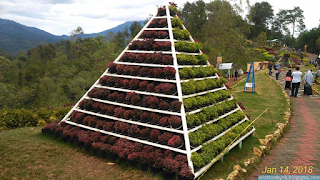 Lokasi Taman Langit Malang