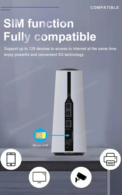 Buy 5G WIFI Router CPE Sim Card Slot With Review