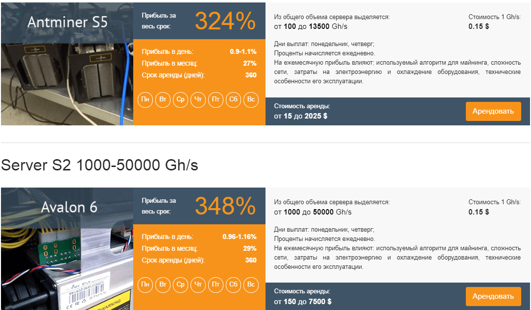 Инвестиционные планы World-Mining