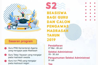 Kabar Gembira! KEMENAG Membuka Kesempatan Bagi Guru dan Calon Pengawas
Madrasah untuk Mendapatkan Beasiswa S2 Tahun 2019