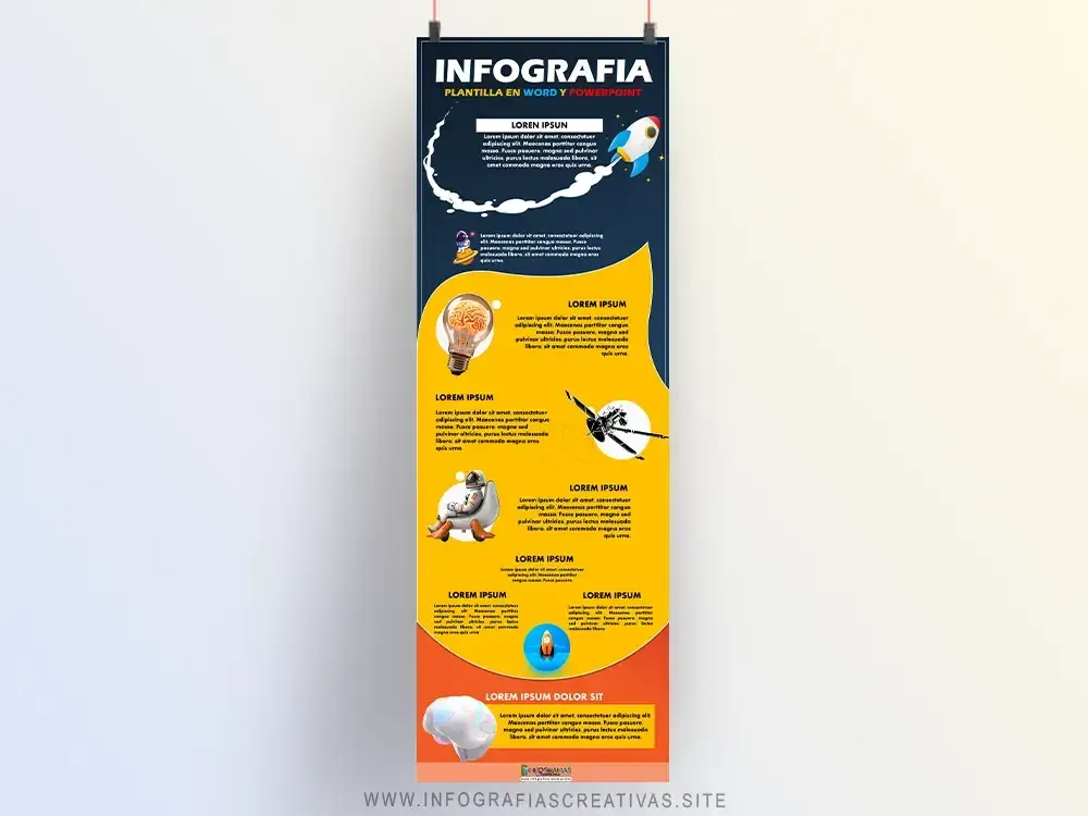 Infografía sobre Innovación y Grandes Ideas