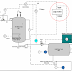 Pengaplikasian Konsep Nyata Sistem Kontrol Pada Kehidupan Sehari-hari beserta Contoh dan blok diagramnya Lengkap!