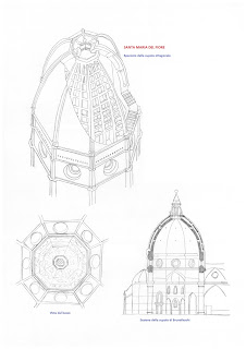 Risultati immagini per cupola brunelleschi figura geometrica