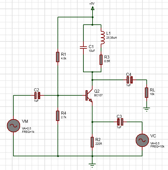 AM modulator using BJT Transistor