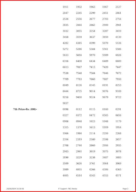 ff-100-live-fifty-fifty-lottery-result-today-kerala-lotteries-results-26-06-2024-keralalotteryresults.info_page-0002