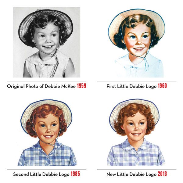 Flashback Summer: Little Debbie Vintage Summer Picnic Outfit