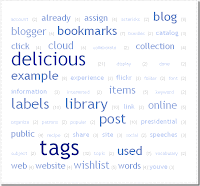 Panduan membat tag cloud di blog